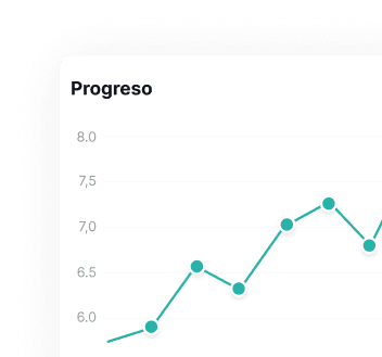 Gráfica de progreso